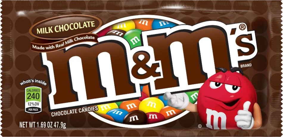 m&m's usp