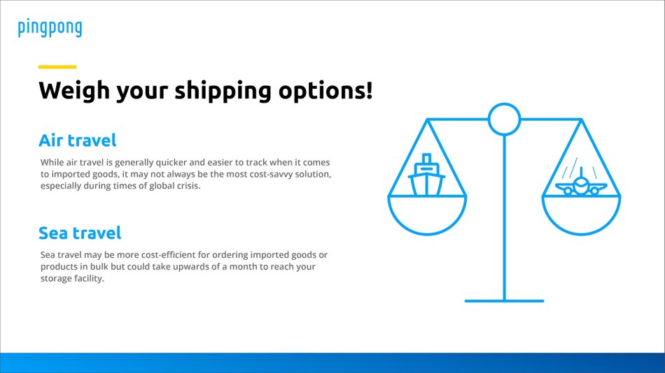 Weigh your shipping options!