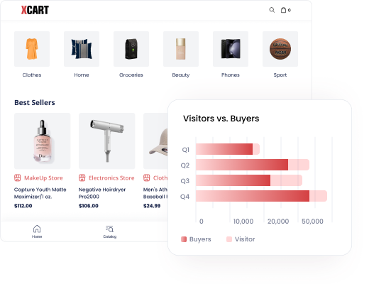 Cost Effectiveness