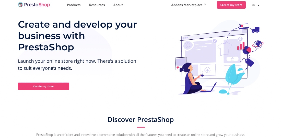 Prestashop solution