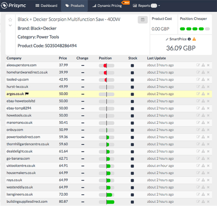 Price tracking software