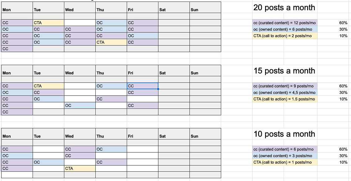 Social Media Marketing Template