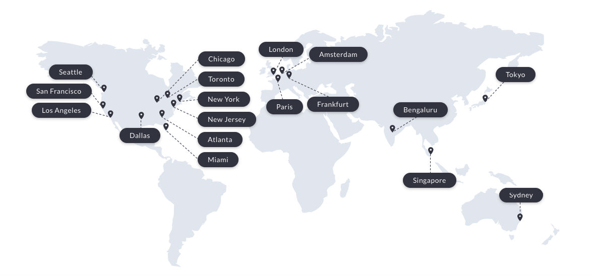 X-Cart hosting servers around the globe